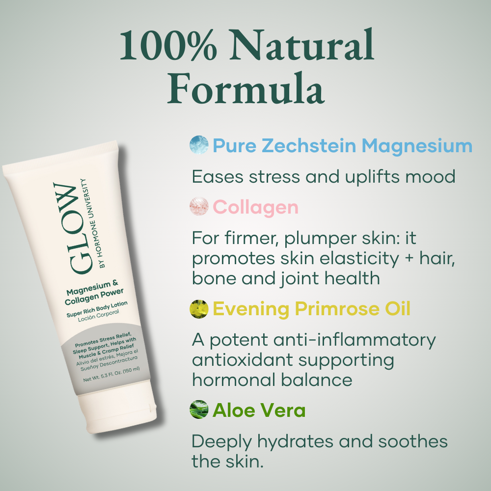 Super Rich Magnesium Body Lotion by Glow by Hormone University-3