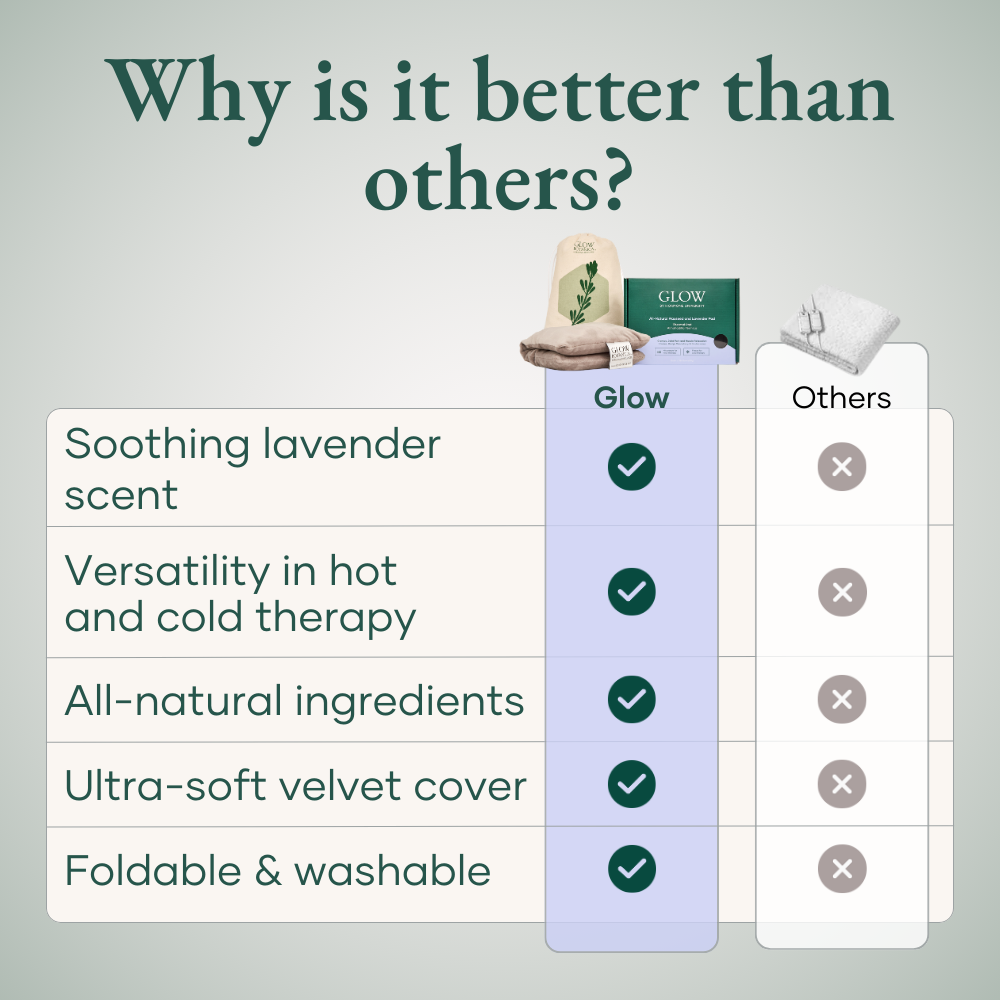 All-Natural Flaxseed and Lavender Pad by Glow by Hormone University-4