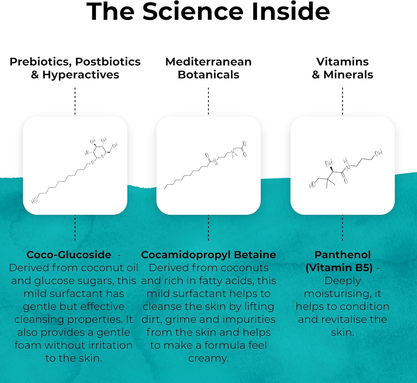 | LA LA LAGOON | Luxury Bath and Shower Gel for Cleansing, Fresh Skin, Smooth Texture, Natural Ingredients, Free from Parabens, Phthalates and Sulphates, Cruelty-Free, Vegan 5 Fl.Oz.