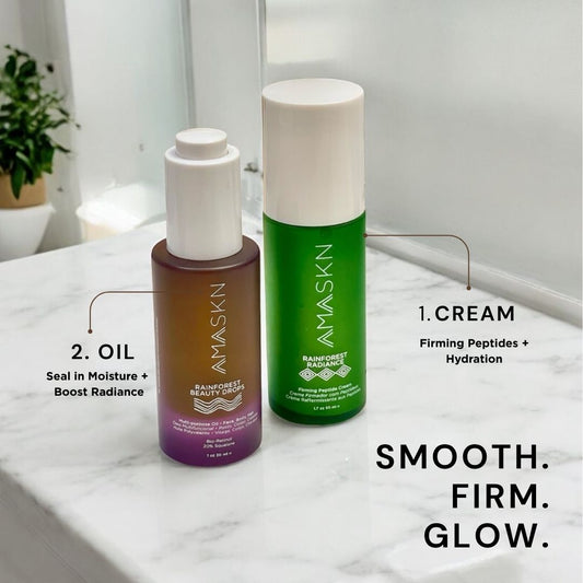 Rainforest Firm & Glow Skincare Set-0