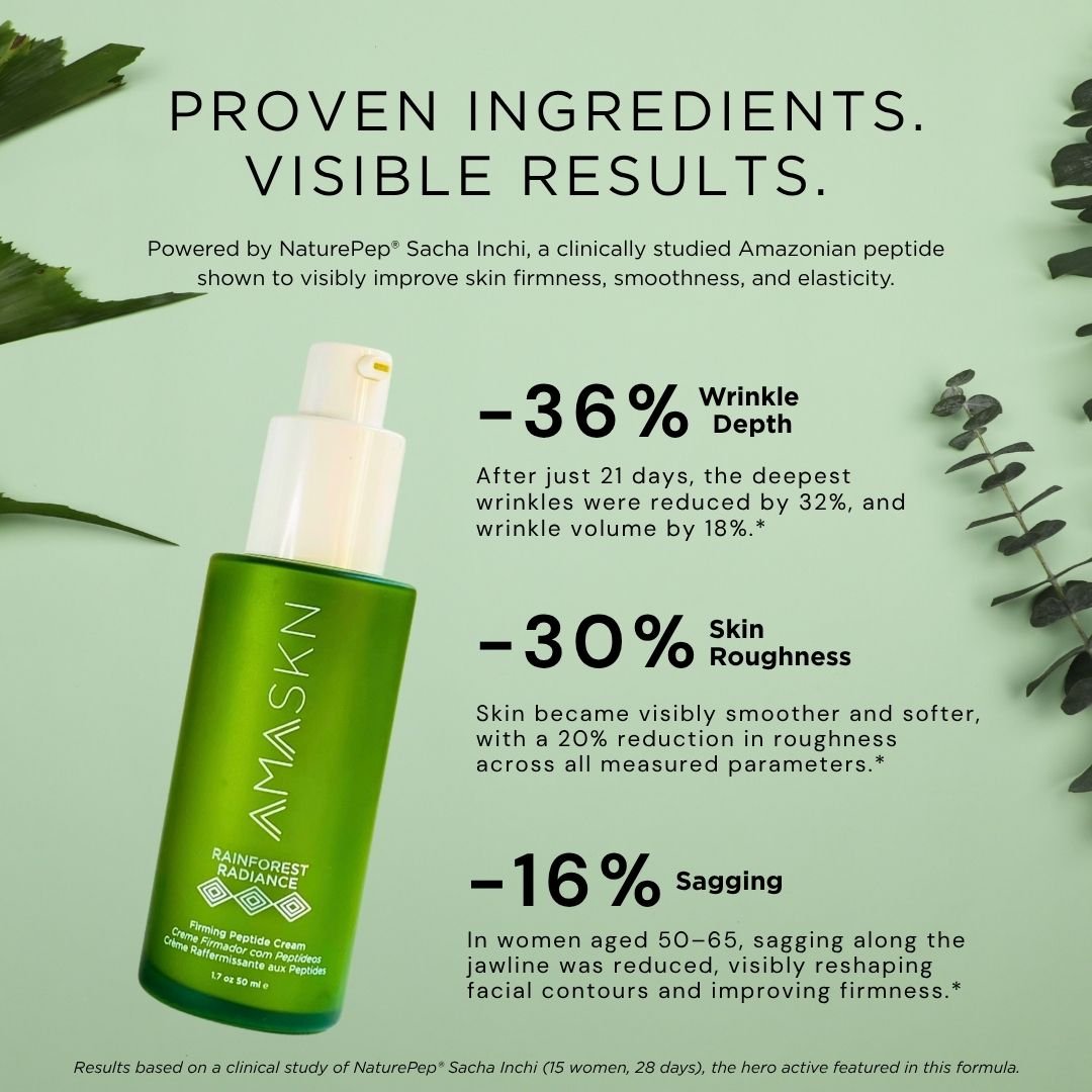 Rainforest Firm & Glow Skincare Set-3