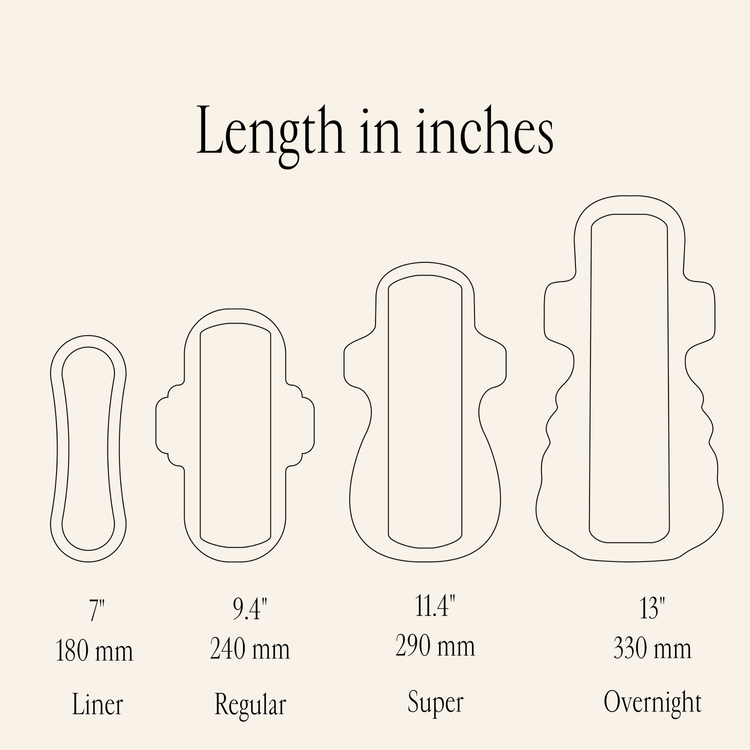 Organic Pads with Wings - Multipack Bundle-2